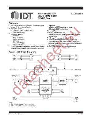 70V05L15PFG datasheet  